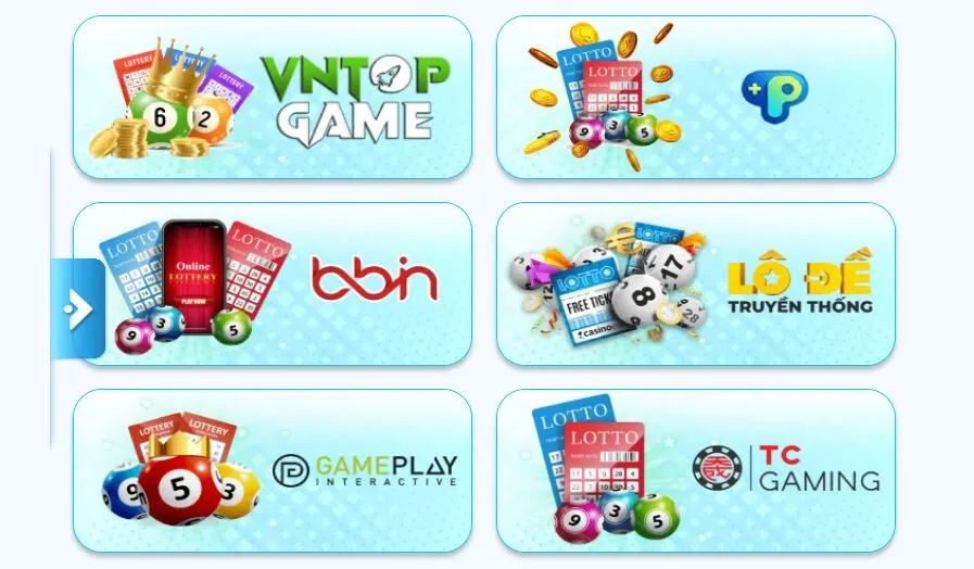 Xo số nhà cái 8Day